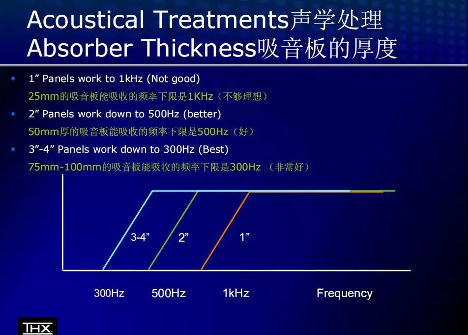 音樂、設(shè)計、家居、輕奢生活新主張 究竟是何樣？