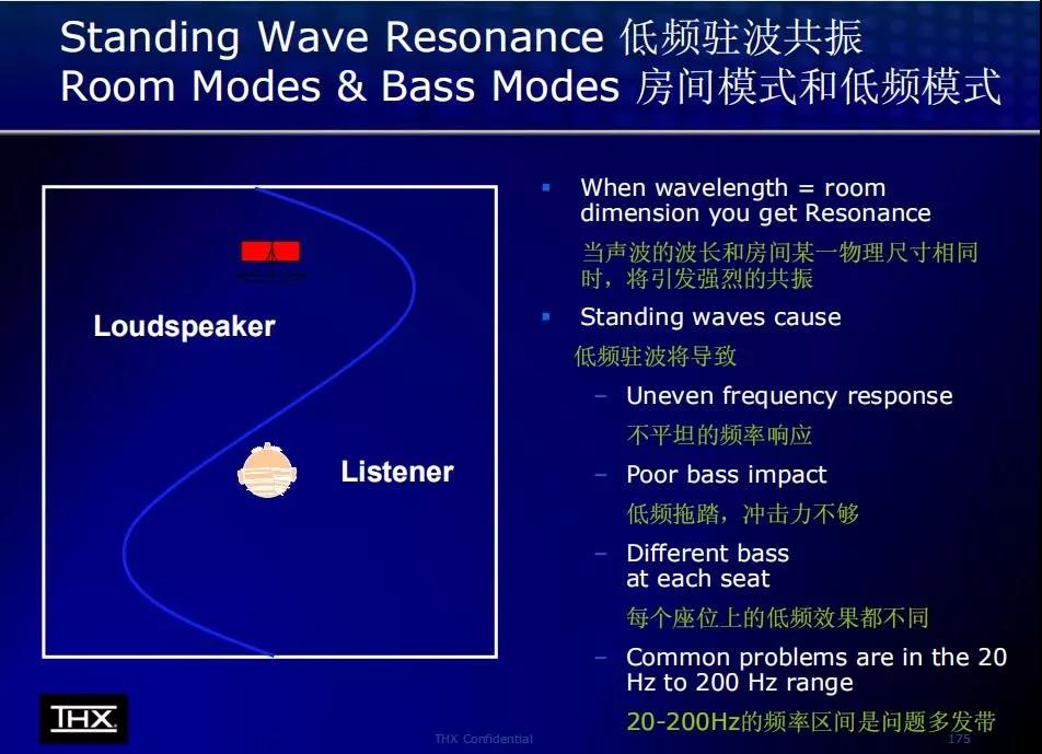 音樂、設(shè)計、家居、輕奢生活新主張 究竟是何樣？